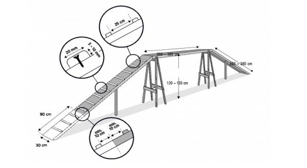 Agility Circuit - Catwalk