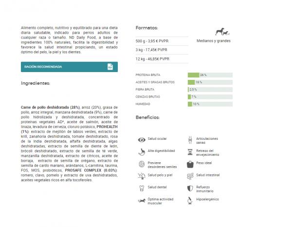 Mielestäni Natura Diet - Mielipiteet, koostumus ja analytiikka - Mielestäni Natura Diet: Original