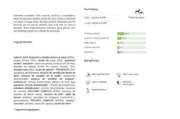 Mielestäni Natura Diet - Mielipiteet, koostumus ja analytiikka - Mielestäni Natura Diet: Grain Free